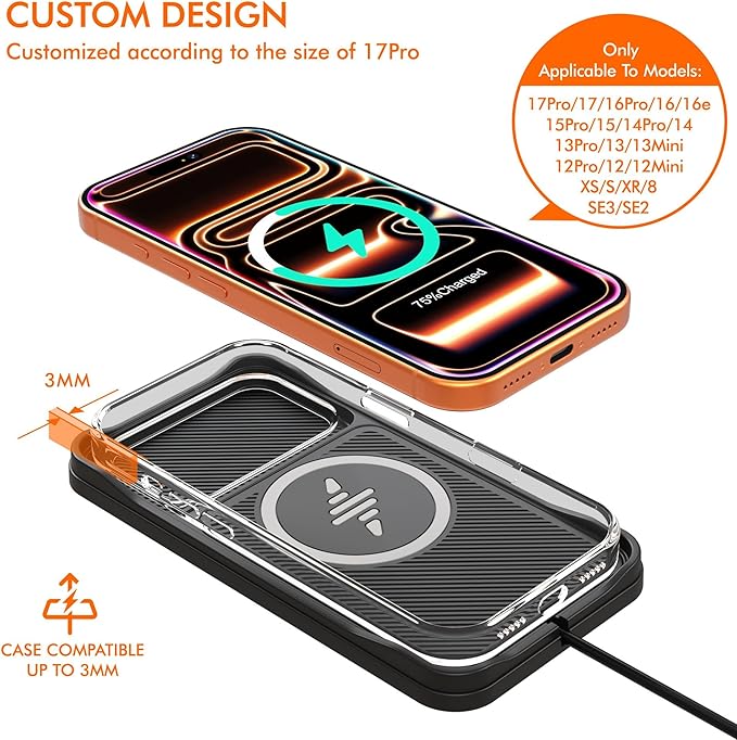 Wireless Car Charger Pad, Fast Car Wireless Chargers Charging pad Non Slip Car Wireless Phone Charger for iPhone 17/16/15/14/13/12 Pro, SE3/SE2/XS/X/XR/8, 30cm Cable