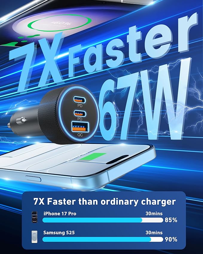 USB C Car Charger, 3-Port 67W Dual USBC & USB-A Car Phone Accessories Fast Power Adapter Cargador Carro PD/QC Cigarette Lighter for iPhone 17/16/15, iPad, Samsung Galaxy S25/S24, Android, 2-Pack