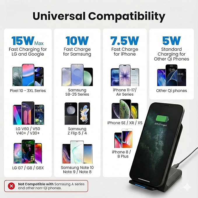 2Pcs Fast Wireless Charger,15W Max Wireless Charging Stand Compatible with iPhone 17/17Plus/17Pro/16/16Plus/16Pro /15/14/13/12/11/X/XR,Samsung Galaxy S25/S24/S23/S22/S21/S20/S10/S9/S8 Note 20 (Black)