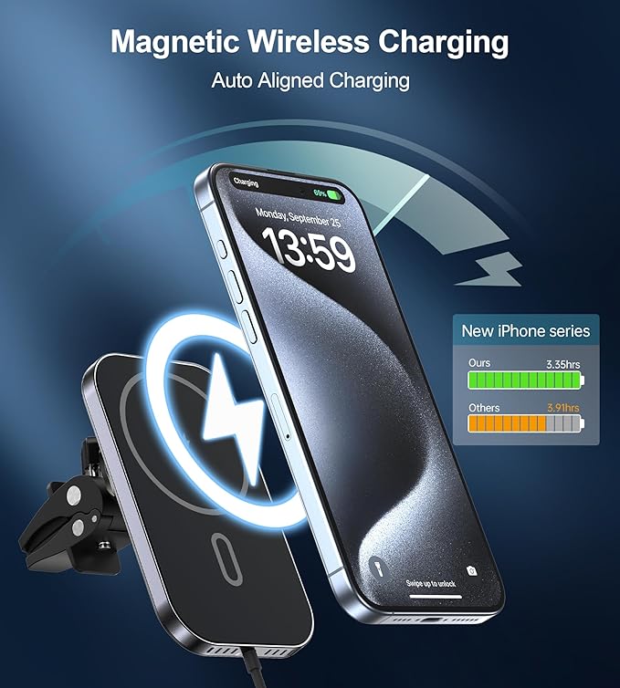 Mukiya for MagSafe Car Mount Charger with Adapter, 360° Rotation Magnetic Wireless iPhone Car Charger for Air Vent, Compatible with iPhone 17/16/15/14/13/12 Series