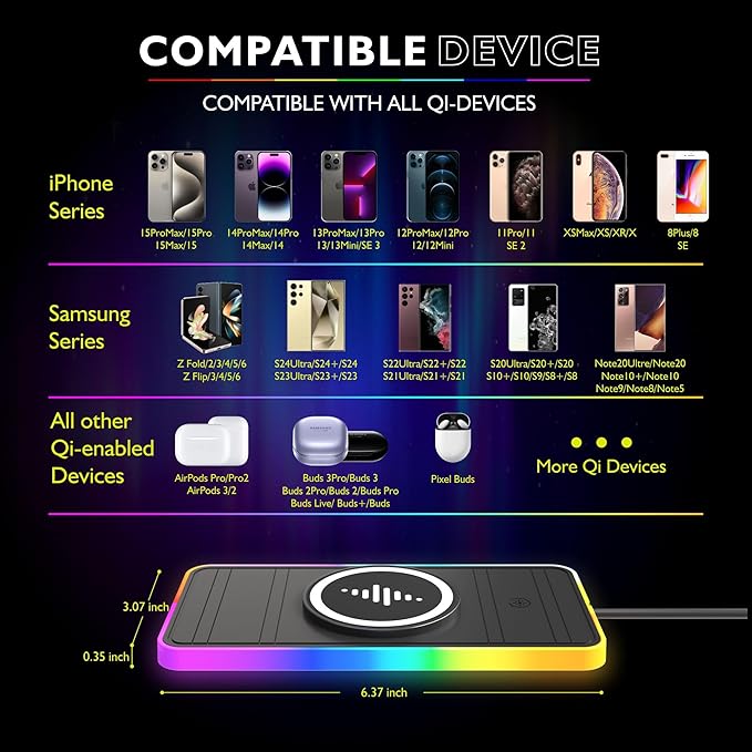 Magnetic Wireless Car Charger Pad, LANSEMKU RGB 15W Wireless Car Charging Pad for Magsafe Wireless Charger for Car iPhone 16 15 14 13 12 11 Pro Max, for Samsung Galaxy S24/23/S22/S22+/S22 Ultra