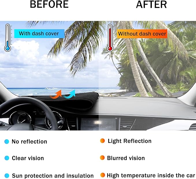 SENSHINE Dash Cover for Crosstrek 2026 2025 2024 Dashboard Cover Mat Center Console Carpet Protector Sunshield Pad Non Slip No Glare Dash Board Cover Custom Fit Interior Accessories, Gray Trim