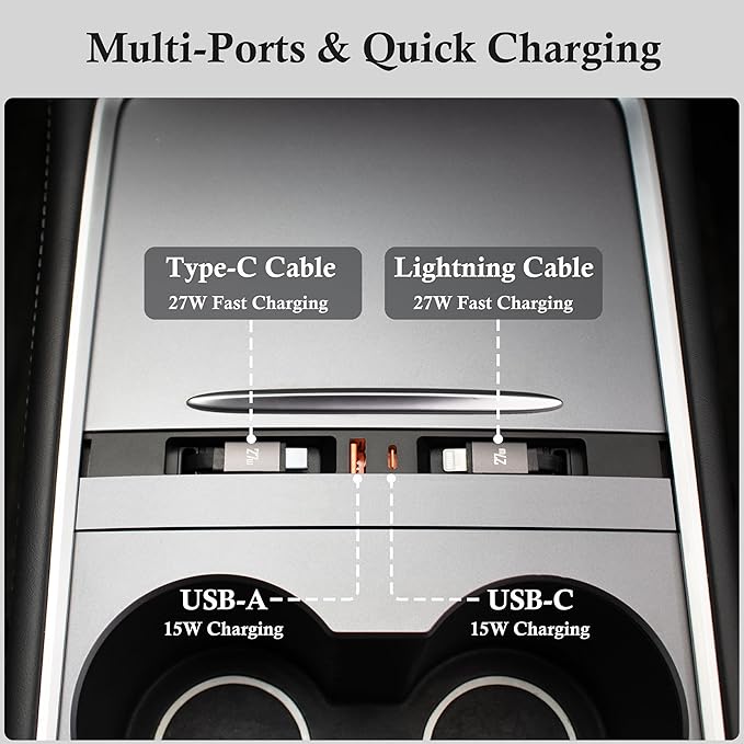 Car USB Hub Charger for Tesla Center Console with Fast Charging Retractable Cables Phone Charger Docking Station Accessories(Model Y 2021-2024 & Model 3 2021-2023)
