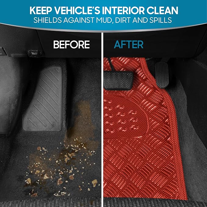 BDK Metallic Chrome Car Floor Mats All-Weather Universal Fit Automotive Floor Mats for Cars SUVs, Floor Mats for Trucks, Car Mats Full Set Front & Rear, Non-Slip Shiny Durable Heavy Duty - Red