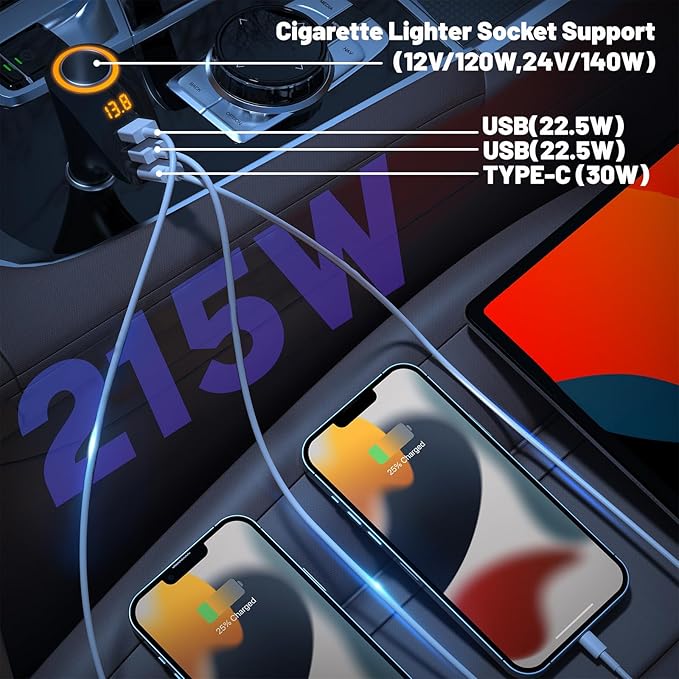 4 IN1 215W Cigarette Lighter Adapter, Car Charger,Type C Dual USB Cigarette Lighter Splitter with LED Voltage Display, Car USB Charger Multi Port for iPhone 17/16/15 Pro Max, Android, Samsung Galaxy.