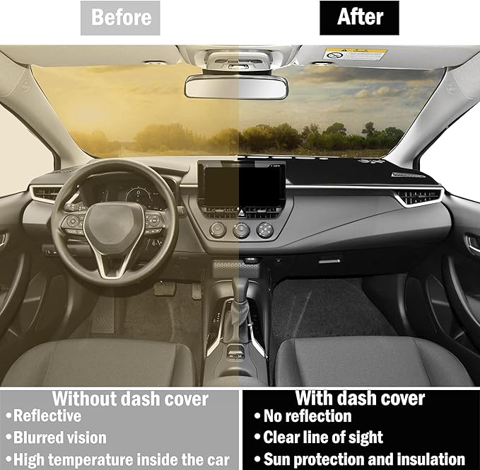 for Toyota Corolla Accessories 2019-2022 2023 2024 2025 2026 Dash Cover Dashboard Cover Mat Center Console Carpet Non-Slip Protector Sunshield Pad Custom Fit for Corolla 2020 2021, Black Trim
