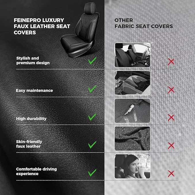 FEINEPRO Black Car Seat Covers Only Front 2pc - Breathable Faux Leather Universal Seat Covers for Cars, Automotive Protector Fit for Most Sedan SUV Pick-up Truck