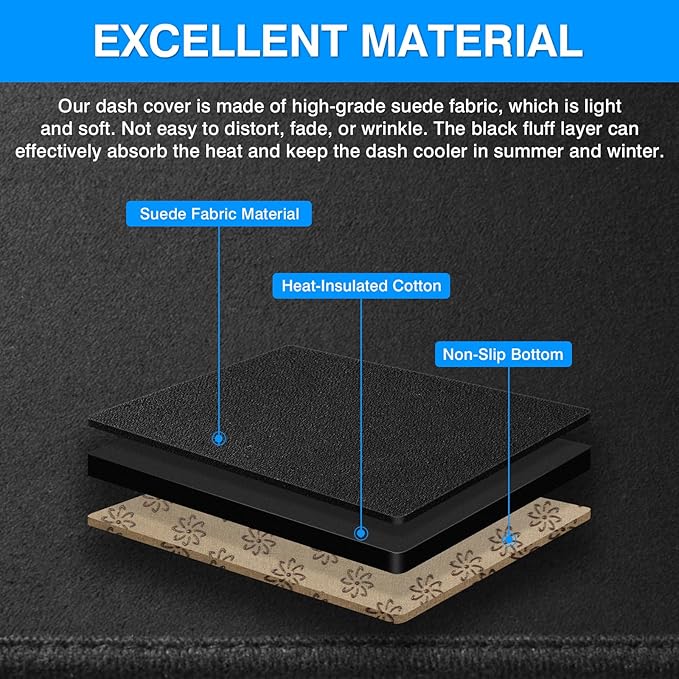Cartist Dashboard Cover Mat for 2017-2022 2023 2024 2025 Mazda CX-5 CX5 Accessories Dash Cover Suede Dash Mat Sunshade Glare UV Rays Protector (Without Hud)