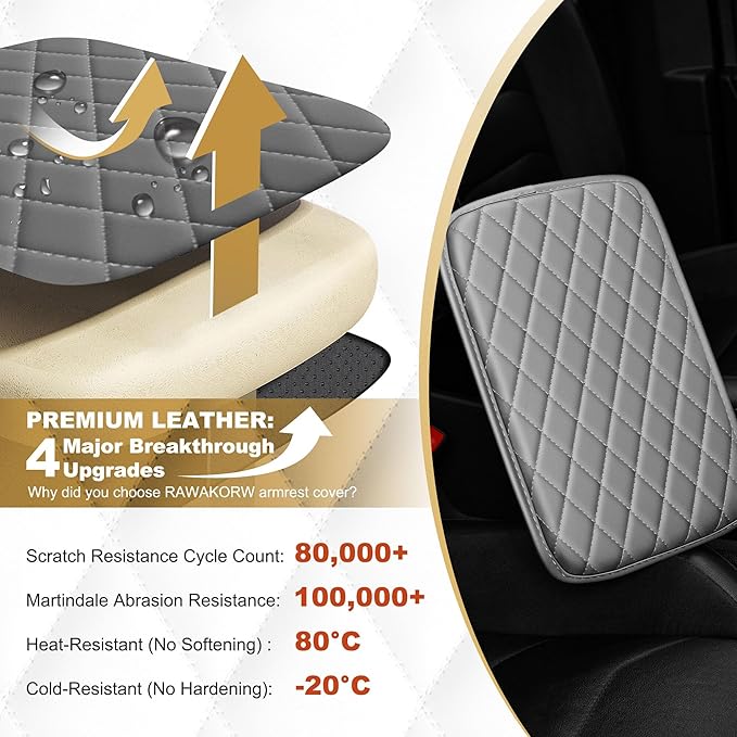 Center Console Cover Fit for CR-V: Scratch and Wear Resistant Console Cover Leather with 2 Storage Bags -Upgraded Armrest Coverfor Car,Anti-Scratch Auto Armrest Pad Accessory （Black