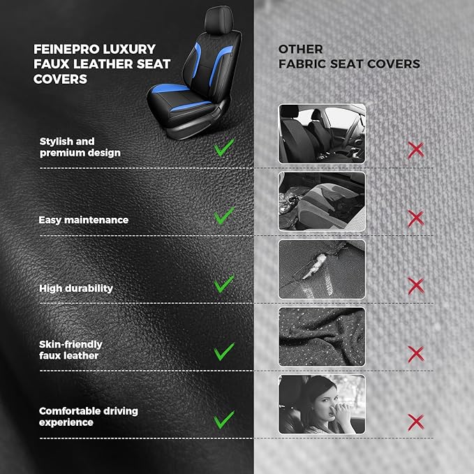 FEINEPRO Black and Blue Car Seat Covers Only Front 2pc - Breathable Faux Leather Universal Seat Covers for Cars, Automotive Protector Fit for Most Sedan SUV Pick-up Truck