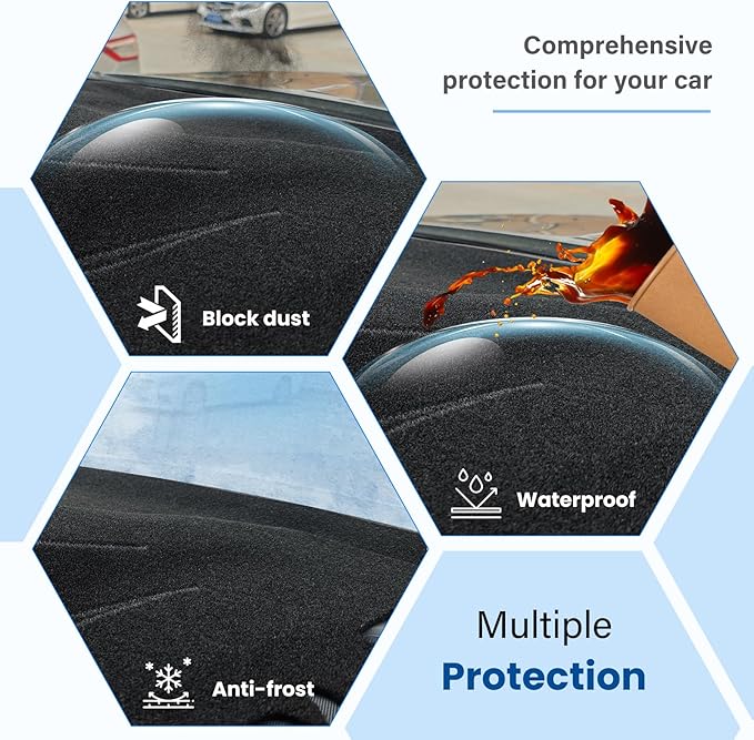 Dash Cover Mat Compatible with Kia Sorento 2021-2025 Car Interior Dashboard Cover Mat Nonslip Dashmat Sunshade Glare UV Rays Protector Accessories Custom Fit