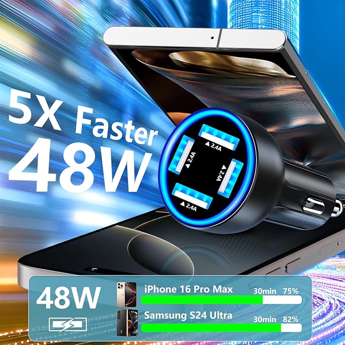 USB Car Carplay Charger, Rombica 4-Port 4.8A USB Car Power Adapter, 4 in 1 48W Fast Charging Cigarette Lighter for iPhone 17 17 Pro Max 16 15 14 13 12 11 Pro, Galaxy S26 S25 S24 S23, Pixel, iPad Pro