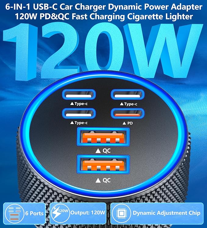 Car Charger USB C, Rombica 6 Port 120W USB-C&USB-A Car Power Cigarette Lighter Adapter Dual 45W PD/QC Multiport Type C Fast Charger for iPhone 17 17 Pro Max 16 15 14 13 12 11/Galaxy S26 S25/Pixel/iPad
