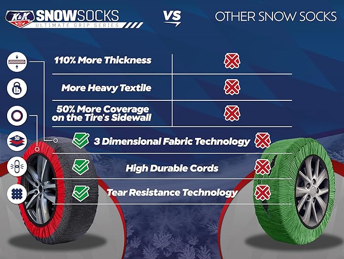 K&K Auto Snow Socks for Tires – Pro Series for Ultimate Grip Approved Snow Chain Alternative Traction Device – Tire Sock for Car Sedan Coupe – Winter Travel Accessory Emergency Kit – Medium (2pcs)