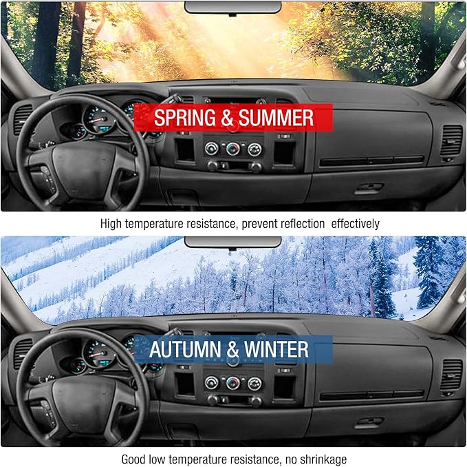 Dash Cover Honeycomb Dashboard Cover Mat Compatible with 1999-2006 Chevy Silverado GMC Sierra 1500/2500/3500 2001-2006 Tahoe Avalanche Suburban Yukon