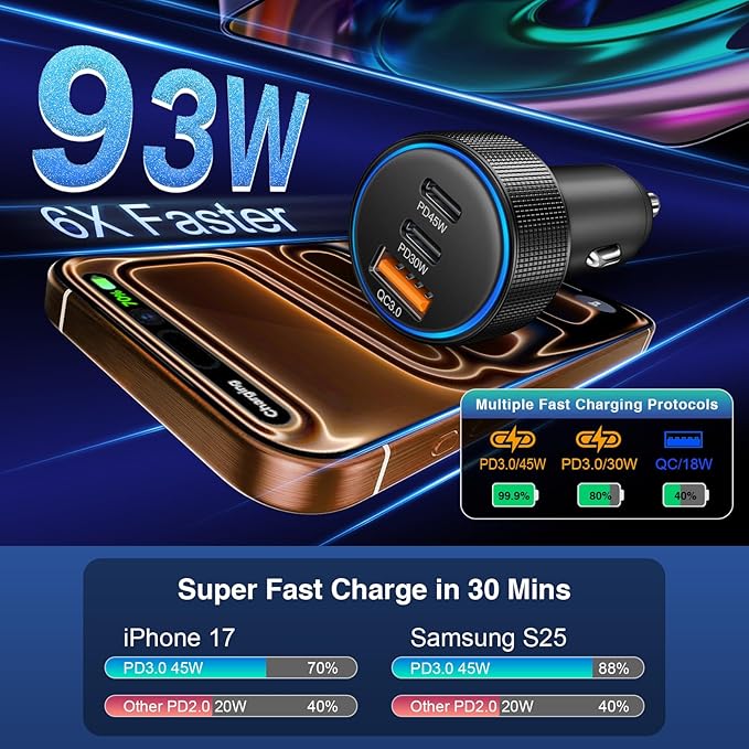 USB C Car Charger 5-Pack,93W 3-Port Dual USB-C & USB-A Fast Charge Cigarette Lighter USB Charger with PD+QC 3.0, Car Phone Adapter Accessories for iPhone 17/16/15 Pro Max,Samsung Galaxy S25/S24,iPad