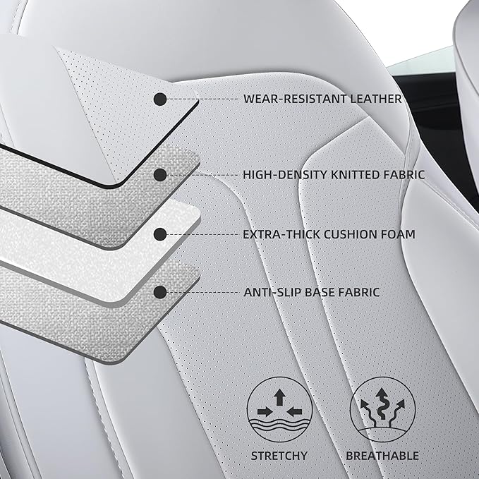 OURPLOT Custom Fit Seat Covers for 2025 2026 Tesla Model Y Juniper (5-Seater), Waterproof Breathable Nappa Leather, OEM Factory Style Full Set Car Seat Protectors Airbag Compatible - White