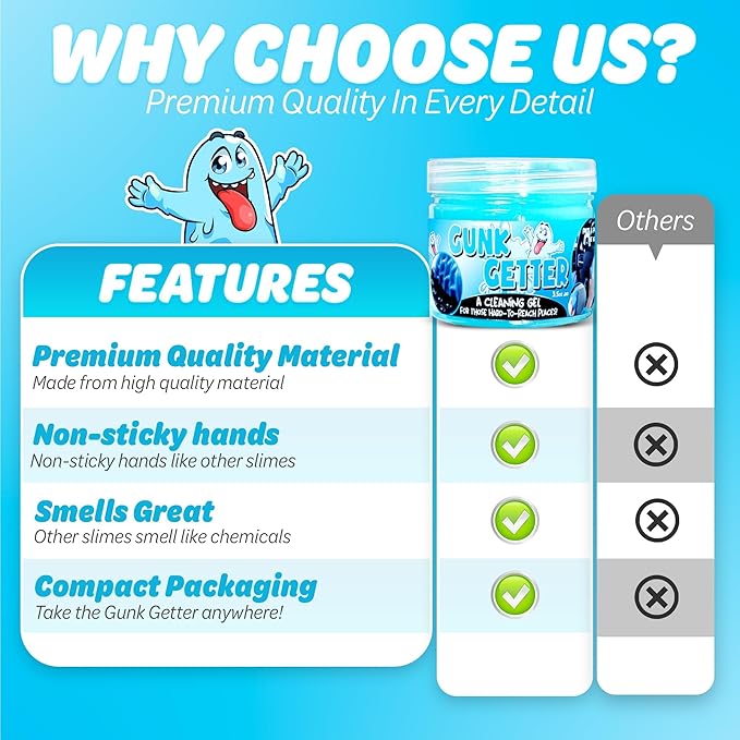 PeerBasics Gunk Getter, Cleaning Gel for Those Hard to Reach Places, Automotive Cup Holder Electronic Keyboard Office, Slime Gel Cleaner Dust Crumb Removal (Jar, Blue, 3.5oz)