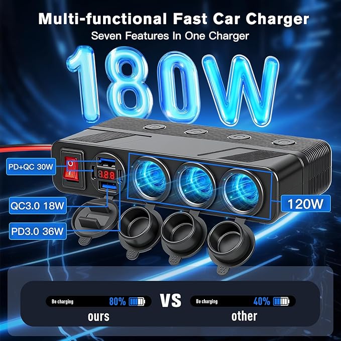 7 in 1 Cigarette Lighter Socket Splitter, 3 Socket Car Charger Adapter with 4 Ports PD66W/QC18W USB Outlet | Independent Switches | Digital Voltmeter, 12V/24V Power Outlet for All Car Devices