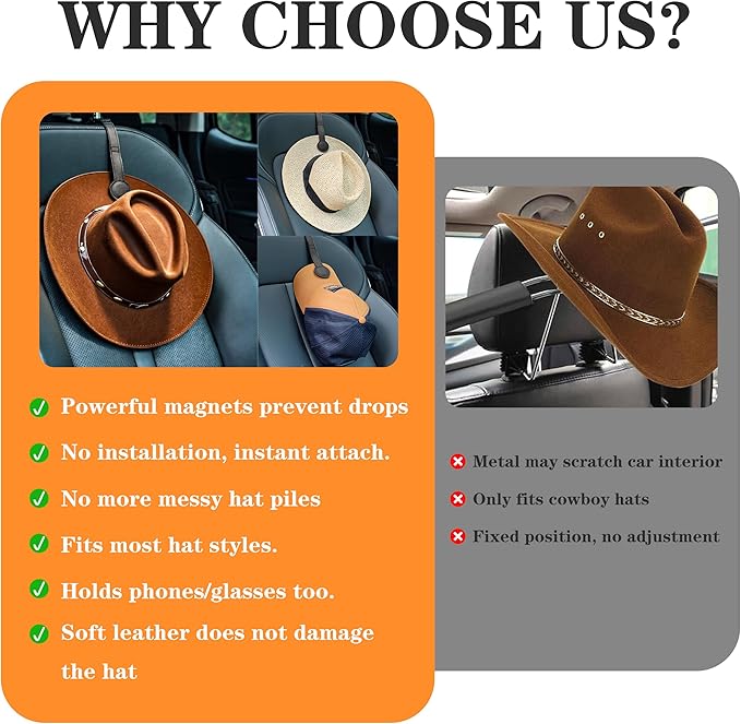 Bofiyma 1 Pack Cowboy Hat Hanger for Car, Magnetic Hat Holder for Truck, Jeep, SUV, Headrest Hook Organizer for Caps, Keys, Sunglasses, Bags (Black) (1)
