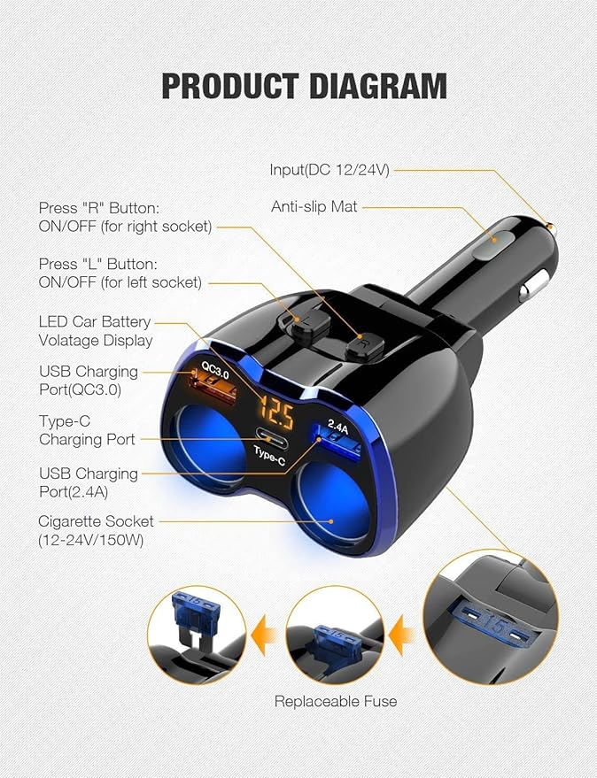 Car Charger, 150W 2-Socket Cigarette Lighter Splitter QC 3.0 Dual USB Ports 1 USB C Fast Car Adapter with Separate Switch LED Voltmeter Replaceable 15A Fuse for GPS/Dash Cam/Phone/iPad