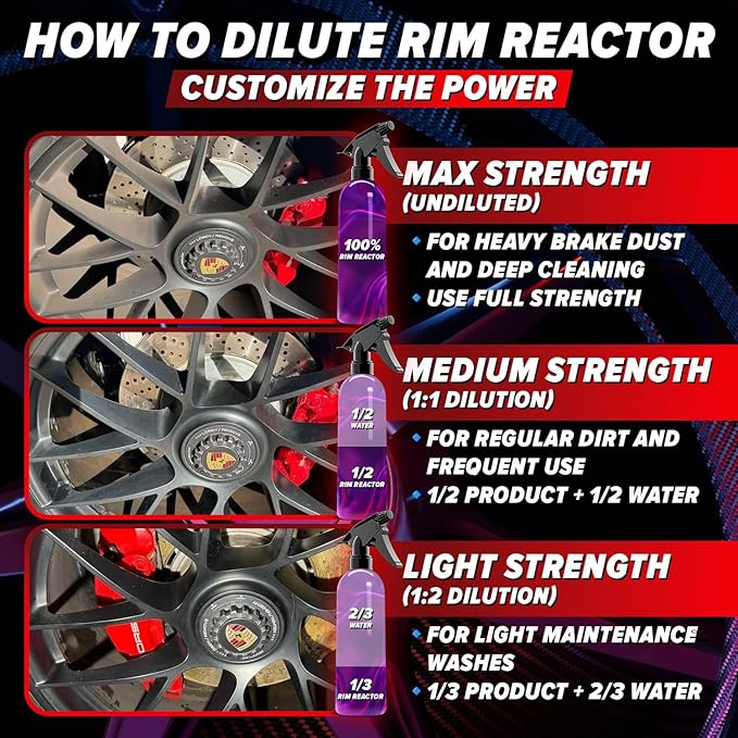 Carfidant Rim Reactor Wheel and Rim Cleaner Spray - Removes Brake Dust & Grime - Safe for BMW, Mercedes, Audi, VW & Porsche - No Scrub, pH Neutral, Non-Acidic Tire Cleaner - 32 fl oz