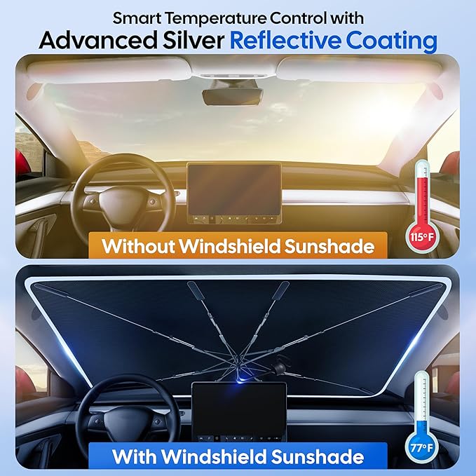 EcoNour Umbrella Windshield Sun Shade for Car | Foldable Umbrella Sun Shield | UV & Heat Protection for Front Window Shade with Storage Pouch | Fits Sedans Truck & SUVs | Medium 57"x 33"