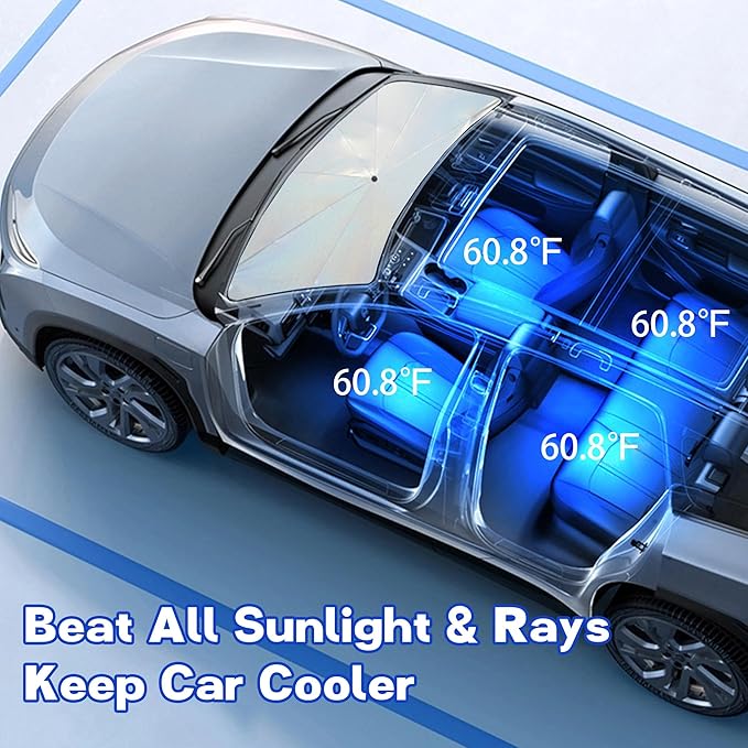 Windshield Sun Shade Umbrella, Portable Foldable, Spring Structure Wind Shield, Front Window Sunshade, Protect from Sun Rays Car Windshield, Universal for Any Car (53.1'' x 29.5'')