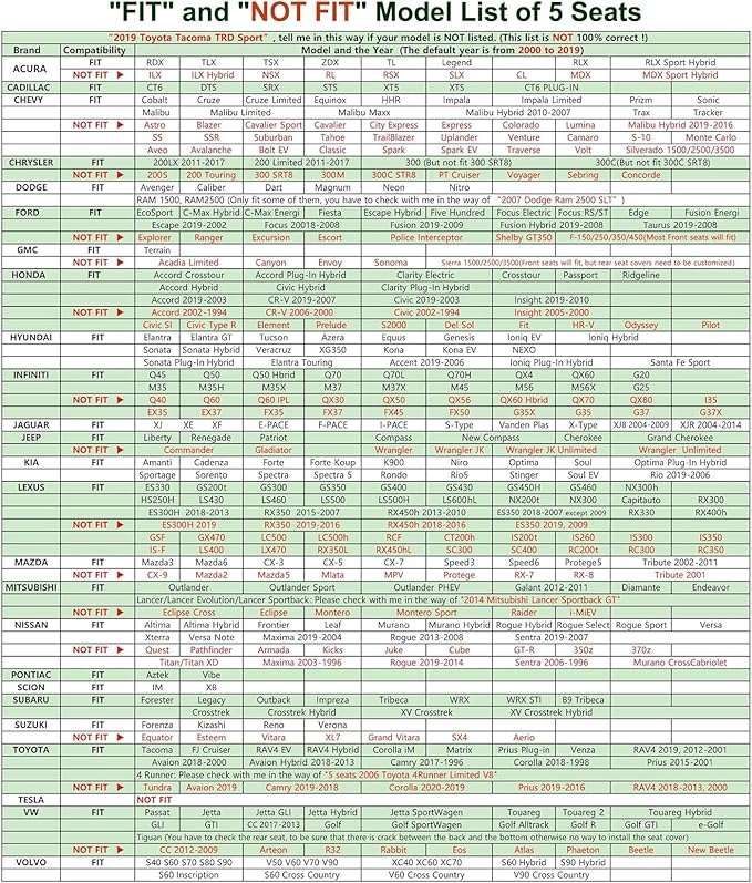 GEZHOUBA Full Coverage Car Seat Covers Full Set Waterproof, Luxury Leather Automotive Seat Covers Car Seat Protector, Front & Rear Seats Cover Sets Universal Fit for Most Vehicles Sedans SUVs, Black