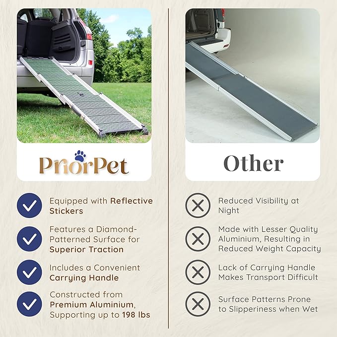 Dog Ramp for Car - Stable Anti-Slip Dog Car Ramp for Large Dogs - 63" Long & 15" Wide - 250LBS Capacity - Telescoping Pet Ramp - Lightweight - Reflective Sides - Fixing Clip - Forest Green