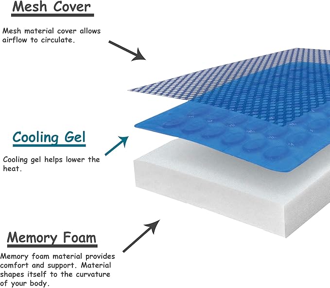 C.P.R. Orthopedic Gel & Memory Foam Seat Cushion Office Chair seat Cushion Automotive Gel Cushion (Y11076(14.5" x 16"x 2.5"))