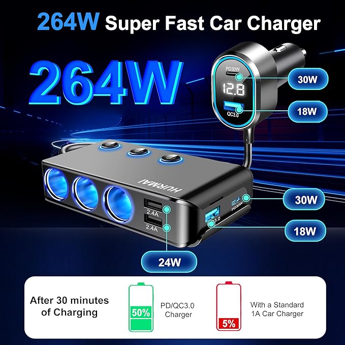 Cigarette Lighter Splitter,3 Socket Cars Cigarette Lighter Adapter,Heavy Duty Truck USB Chager Multi Port