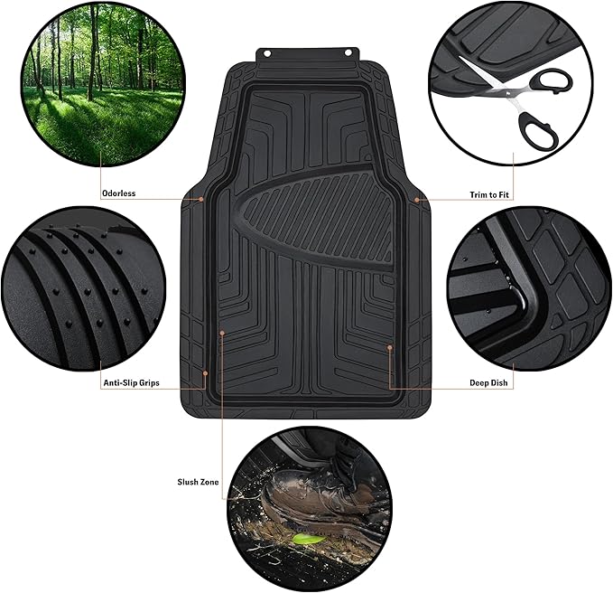 Amazon Basics 2-Piece Premium All-Season Anti-Slip Rubber Floor Mats for Cars, SUVs and Trucks, Universal Trim to Fit, Black