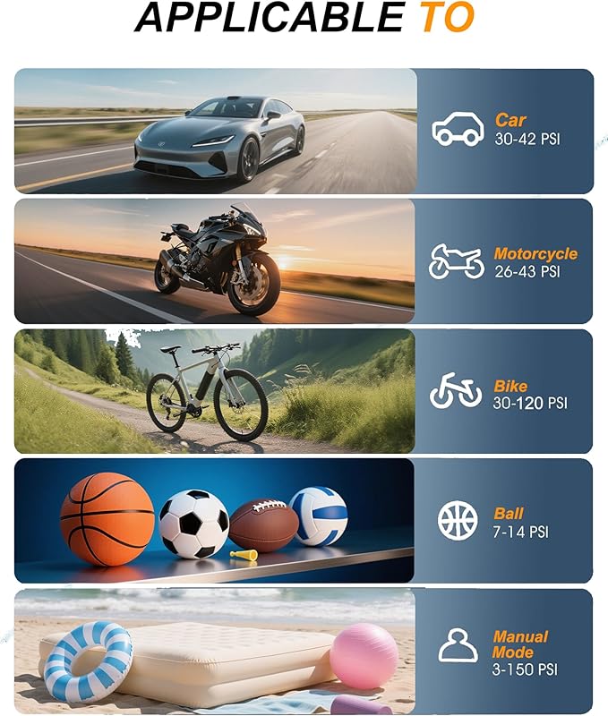 Tire Inflator Portable Air Compressor 150PSI, Extra-Long Battery Life, Auto Shut Off Air Pump for Car Tires, LCD Display with 4 Modes, LED Light Emergency Use for Car Motorcycle Bike Ball