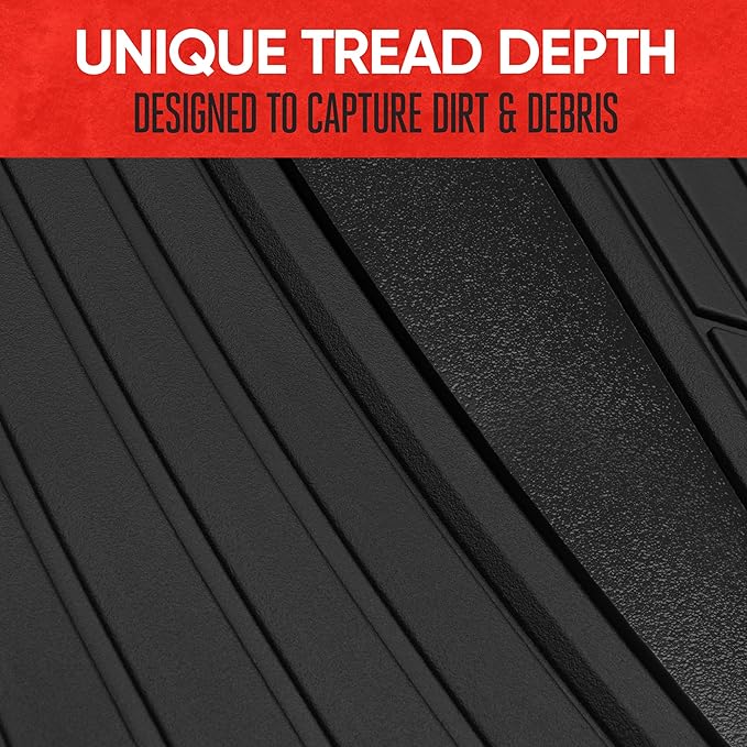 Motor Trend Rubber Car Floor Mats - Durable, All Weather Protection with Non-Slip Backing, Two Tone Accent - For Front and Rear, Black & Gloss Black