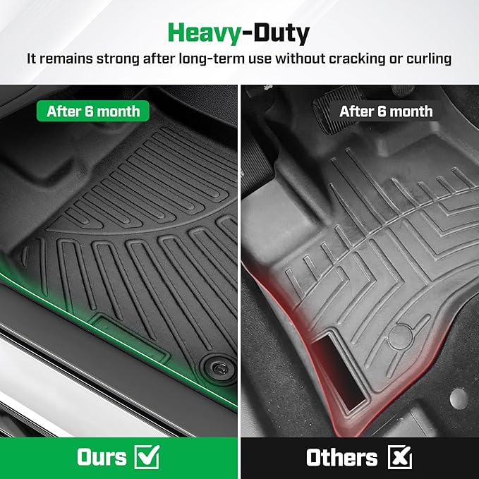 Cartist Floor Mats Fit for Ford F-150 SuperCrew/Crew Cab 2010-2014 with Bucket Seat,All Weather Floor Liners for F150 Accessories W/Flow-Through Console 1st&2 Row Set W/O Manual Shifter