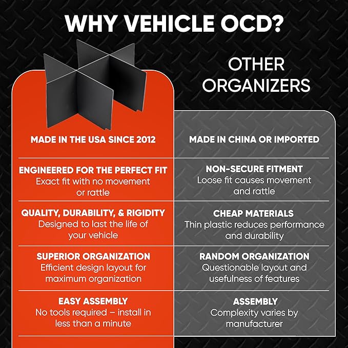 Vehicle OCD – Center Console Organizer for Ford F250/350/450 SuperDuty (2023-2026) – Made in USA - SLX180