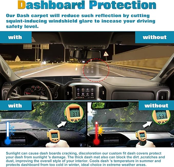 x xotic tech Center Console Dashboard Mat Compatible with Chevrolet Silverado 1500 2500HD 3500HD or GMC Sierra 2019-2024 Pre-Cut Non-Slip Sunshield Sun Glare Protector Dash Carpet Pad Black Cover