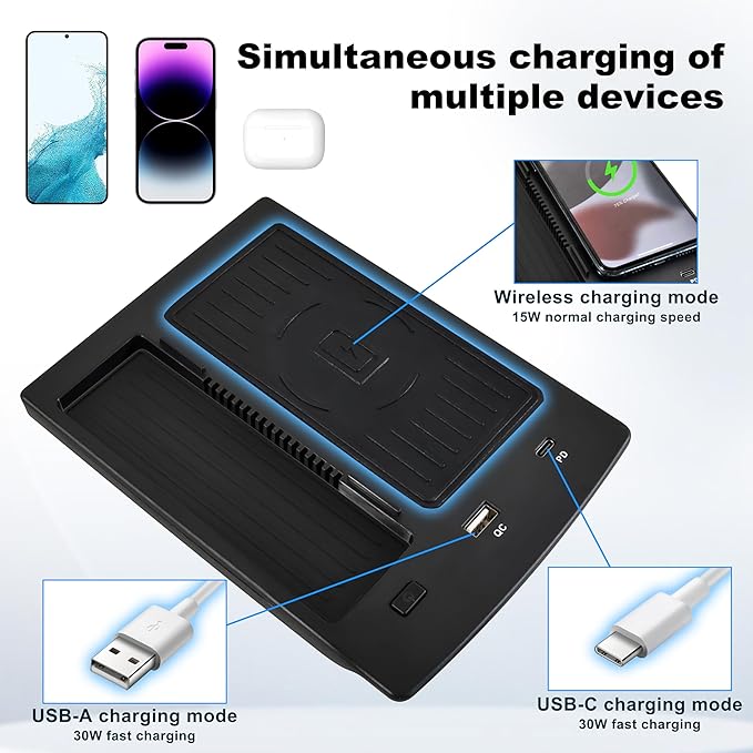 Fast Wireless Charger for Honda Accord 2018-2022, Car Wireless Charging Panel with USB-A USB-C Center Console Organizer for 2018 2019 2020 2021 2022 Honda Accord Accessories
