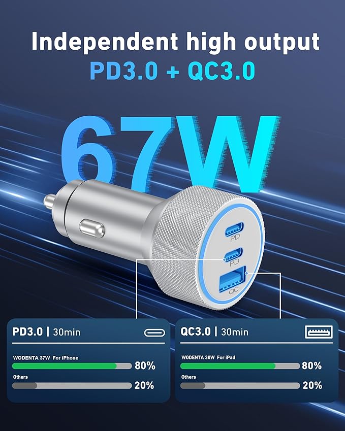 for iPhone 17/16/15 Pro Max Car Charger, 67W 3-Port Fast USB C Car Charger Power Cigarette Lighter Adapter with 3FT USB C to C Cable for iPhone 17/17 Pro/Air/17e/16/15 Pro Max/Plus/16e, iPad