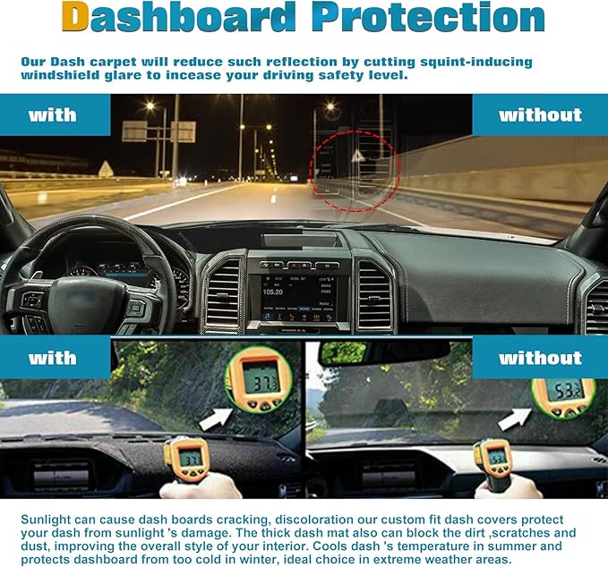 x xotic tech Center Console Dashboard Die-Cut Antiskid Overlay Decor Cover Sunshield Sun Glare Protector Dash Mat Carpet Pad Black Compatible with Ford F150 2009-2014