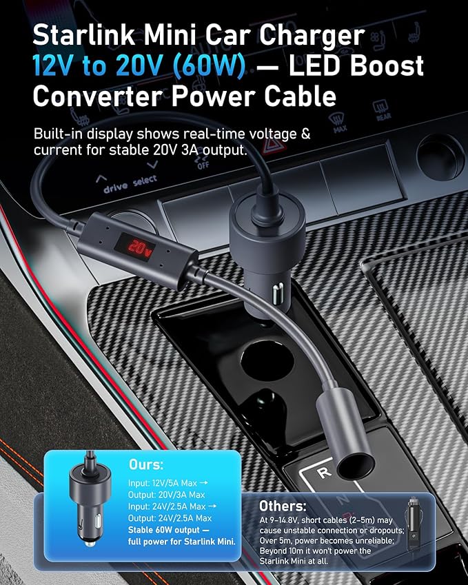 Starlink Mini Car Adapter 12V to 20V Step-Up Converter, 60W Car Cigarette Lighter Charger with LED Display, Supports Official 15m & 30m DC Cable, Stable Power for RV Camping, Trucking, Marine Use