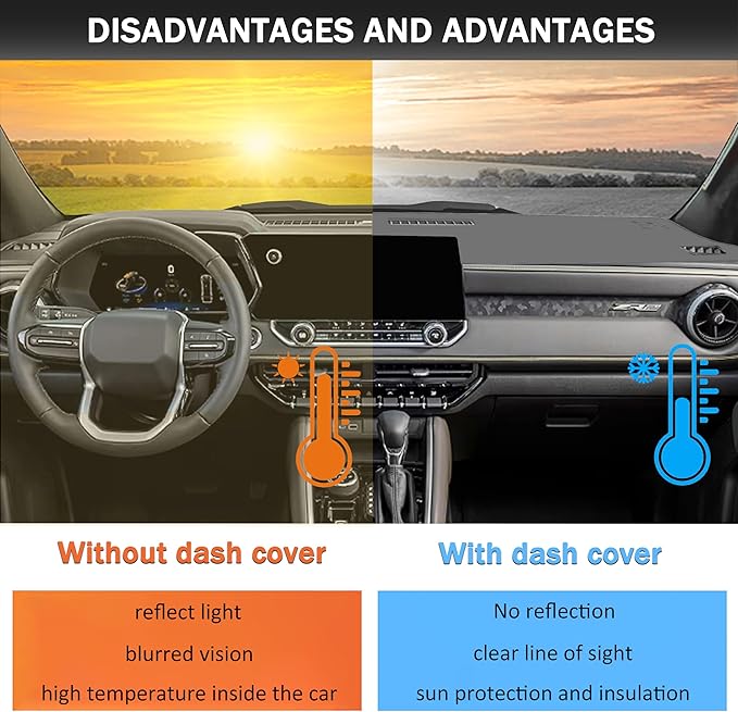 Dash Cover for Chevy Colorado/Gmc Canyon 2023 2024 2025 2026 Dashboard Cover Mat Center Console Non-Slip No Glare Protector Mat Pad Sunshade Interior Accessories for Chevylot Colorado, All Gray