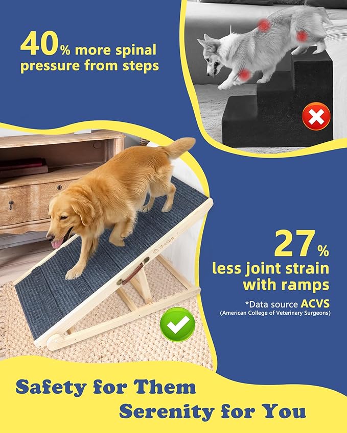 iPetba Dog Ramp for Bed & Couch for Large Dogs - Joint-Friendly, Anti-Slip, Adjustable, Extra Wide & Stable, Up to 200 lbs