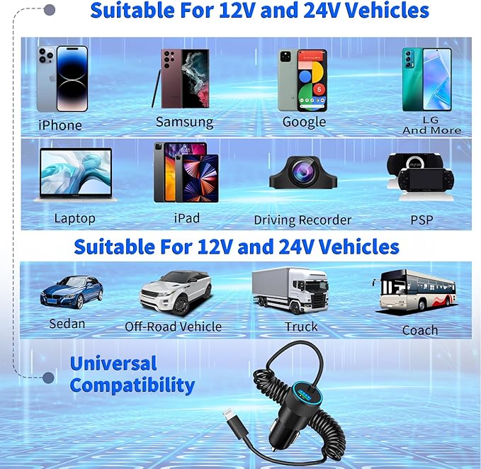[Apple MFi Certified] iPhone Car Charger Fast Charging, Rombica 4.8A USB Car Power Cigarette Lighter Car Carplay Charger with 6FT Coiled Lightning Cable for iPhone 14 13 12 11 Pro Max XS XR X SE iPad