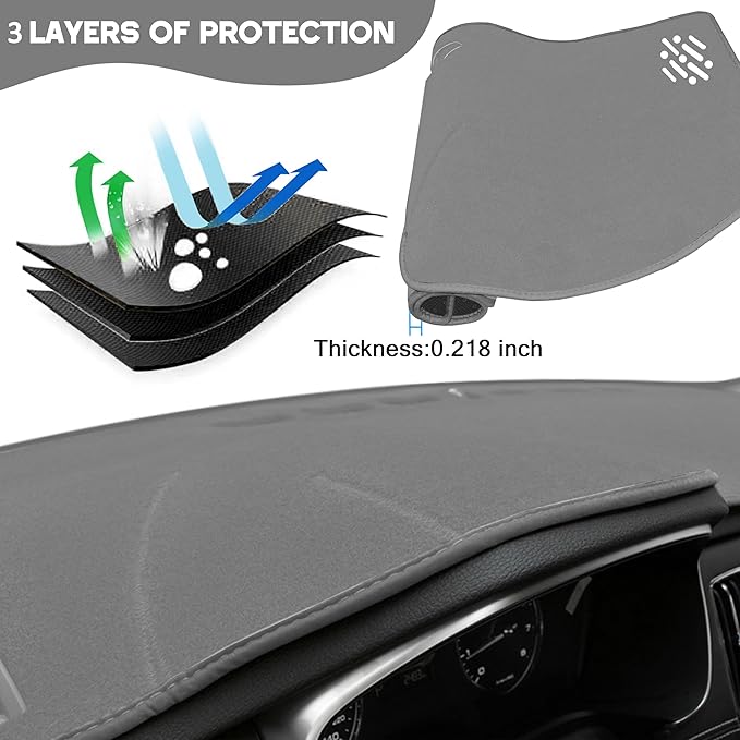 Dash Cover for Chevy Colorado/Gmc Canyon 2023 2024 2025 2026 Dashboard Cover Mat Center Console Non-Slip No Glare Protector Mat Pad Sunshade Interior Accessories for Chevylot Colorado, All Gray