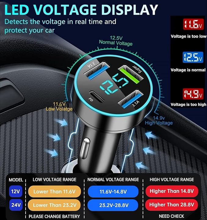 88W Car Charger Super Fast Charging Cigarette Lighter USB Phone Accessories Charger Voltmeter Adapter with QC USB c Type c PD Universal Quick Charge Multi 4 Port for 12-24v Car Cigarette Lighter Plug