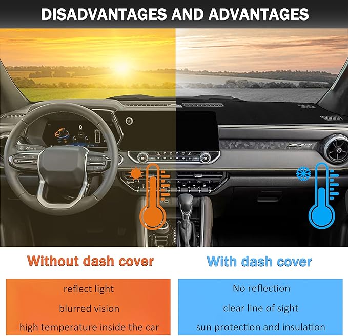 Dash Cover for Chevy Colorado/Gmc Canyon 2023 2024 2025 2026 Dashboard Cover Mat Center Console Non-Slip No Glare Protector Mat Pad Sunshade Interior Accessories for Chevylot Colorado, Black Trim