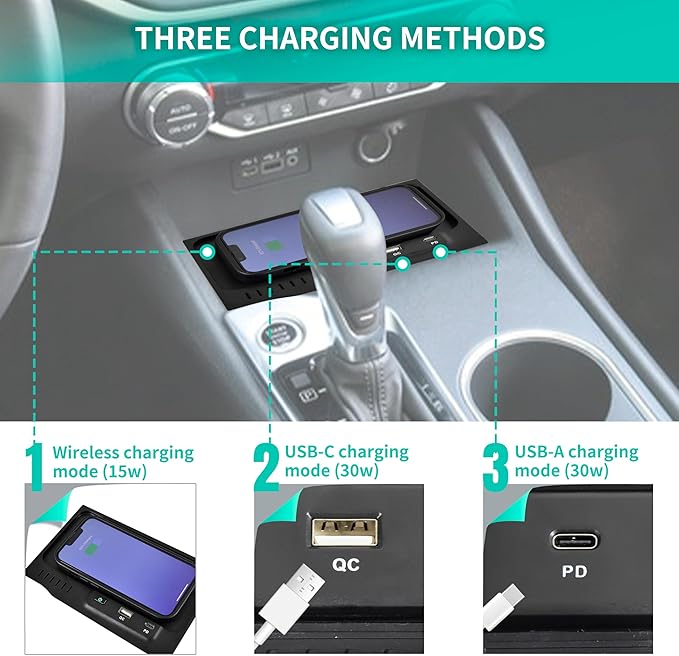 Wireless Charger for 2019-2024 Nissan Altima L34 Style Accessories, USB-A USB-C Phone Wireless Fast Charging Panel for S/SR/SV/SR VC-Turbo/SL/Platinum/latinum VC-Turbo/Edition One