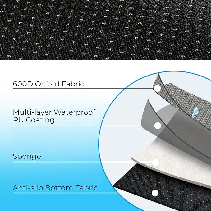 Xokaimeo Waterproof Front Seat Covers Grey - Washable Front Car Seat Protectors with Anti Slip Bottom - Durable Auto Seat Cushions Universal Fit for Vehicles Cars SUV Trucks
